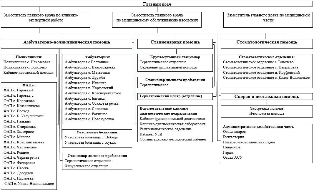 Правовая помощь несовершеннолетним